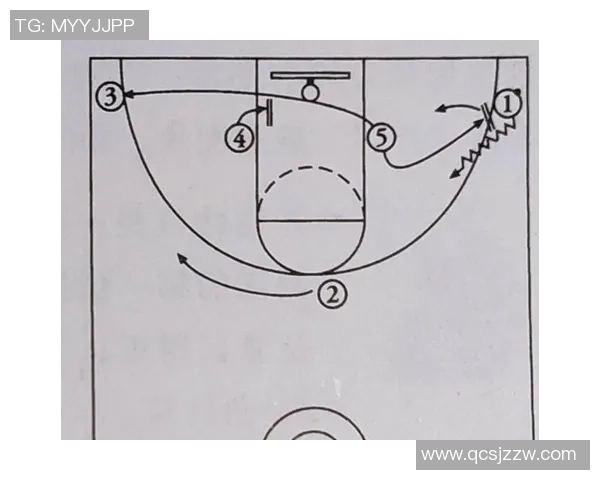 杭州篮球队与重庆篮球队赛后复盘分析灵活性表现及战术调整探讨