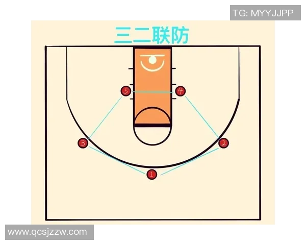 广州篮球队战术解析：从进攻布局到防守策略的全面剖析